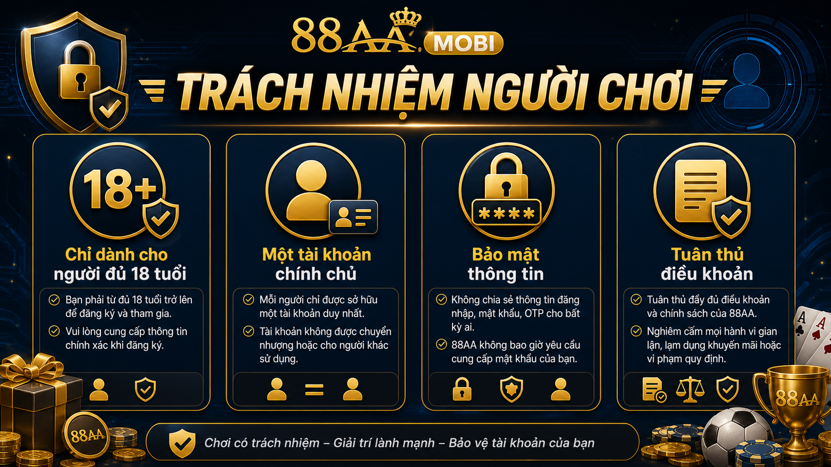 Quản lý ngân sách khi tham gia 88AA