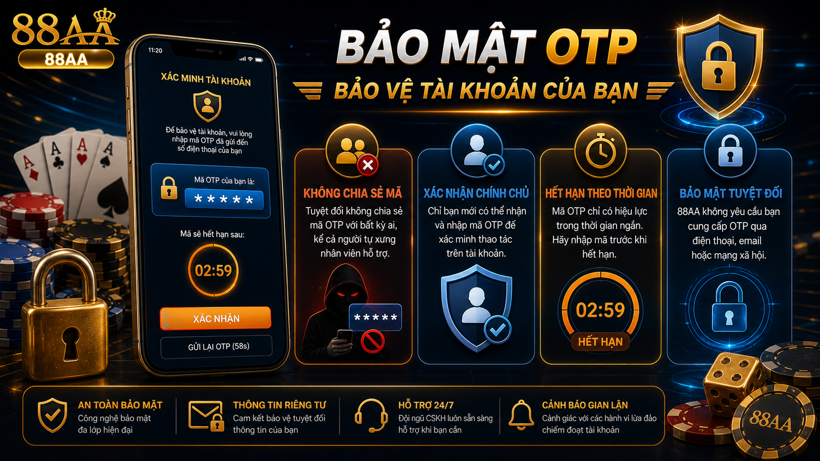 Thông tin cần xác minh tài khoản 88AA
